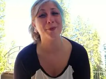 Chaturbate Best Webcam of shy_college_girl