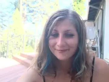 Chaturbate Adult Video Chat of shy_college_girl