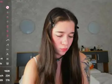 Chaturbate Nude Webcam of flirtykitty_