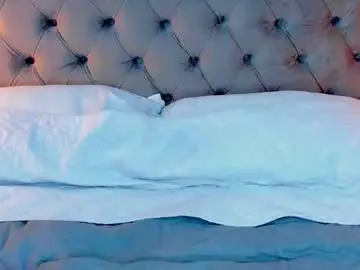Chaturbate Sex Cam of hollannd_