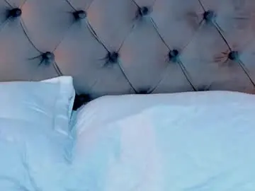 Chaturbate Sex Chat of hollannd_