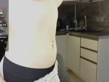 Chaturbate Private Sex Chat of ameliahopkins