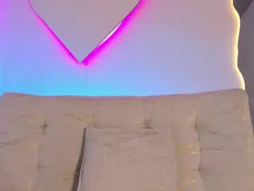 Chaturbate Live Sex of emmilybratz