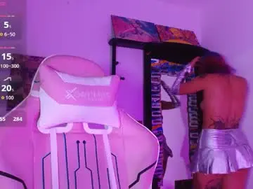 Chaturbate Live Porn of sharaross1