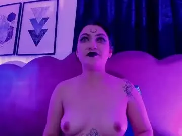 Chaturbate Live Sex of sophia_dk