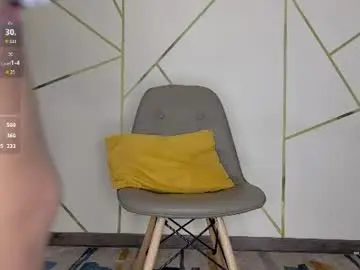 Chaturbate Live Sex of amandasilkheels