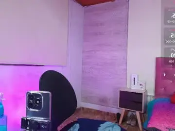 Chaturbate Sex Cam of nyra_queen