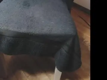 Chaturbate Free Porn Cam of likethis999
