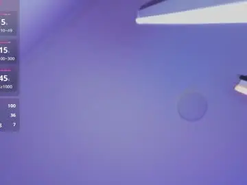 Chaturbate Sex Chat of miller_vanessa_