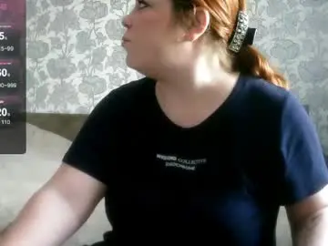 Chaturbate Free Porn Cam of pamela_passion