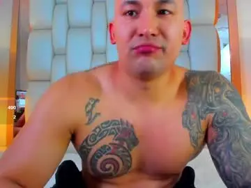Chaturbate Live Sex of elliott_veelez