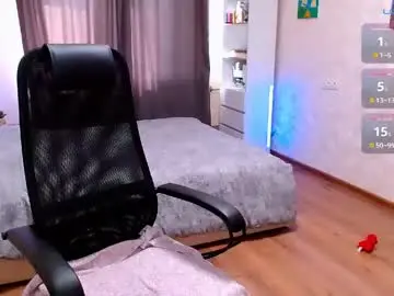 Chaturbate Sex Cam of astrea_sensual