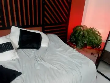Chaturbate Watch Live Sex Cams of ambar_monroe_