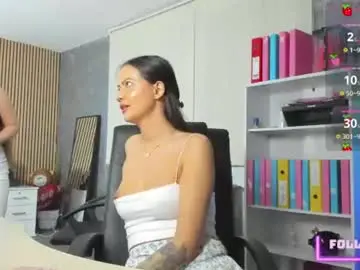 Chaturbate Private Sex Chat of evanoellex