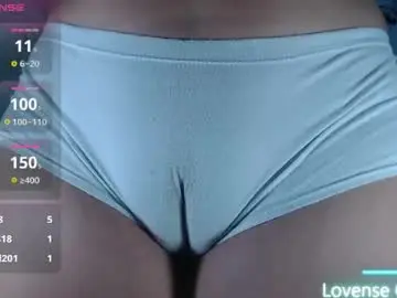 Chaturbate Private Sex Chat of ana_loveee