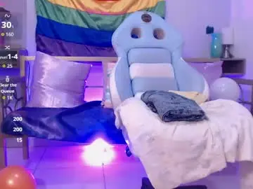 Chaturbate Private Sex Chat of ingrid03_taffur