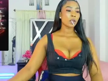 Chaturbate Private Sex Chat of talianamoreno