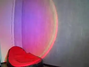 Chaturbate Best Webcam of alicexfresh