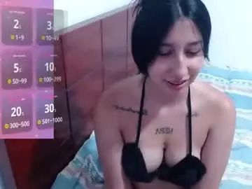 Chaturbate Best Webcam of valen_tina33