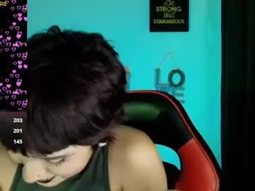 Chaturbate Nude Webcam of akiradoom_