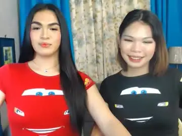 Chaturbate Adult Webcams of itsmearianne