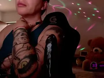 Chaturbate Sex Chat of sonyadevon