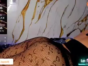 Chaturbate Nude Webcam of sexy_dani0