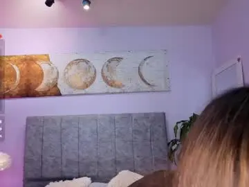 Chaturbate Free Live Porn of antonellastar24_