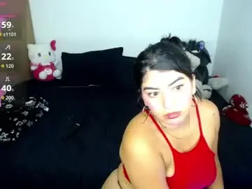 Chaturbate Adult Webcams of helloo_kityy25