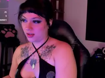Chaturbate Sex Chat of kora_red999