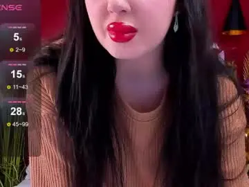 Chaturbate Live Porn of mayzzi