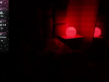Chaturbate Sex Cam of christopher_robin4