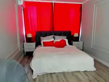 Chaturbate Adult Webcam of honeyblossome