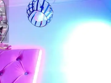 Chaturbate Best Webcam of candy_morgan412