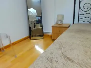 Chaturbate Private Sex Chat of roxytattoo