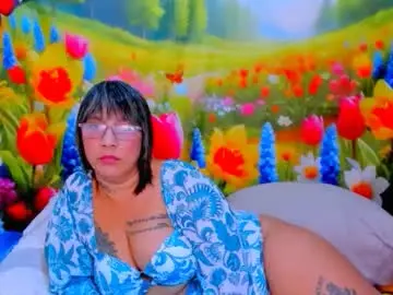 Chaturbate Private Sex Chat of indianroxy27