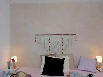 Chaturbate Sex Chat of _hanna_sky