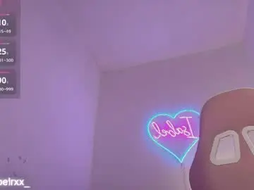 Chaturbate Adult Webcams of isabel_roux