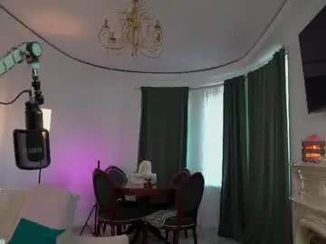 Chaturbate Sex Chat of viktor_secret