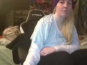 Chaturbate Live Sex Cam of candismiths