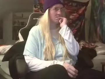 Chaturbate Sex Chat of candismiths