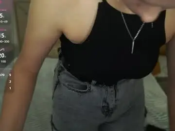 Chaturbate Sex Chat of alinalemon
