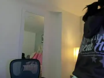 Chaturbate Free Porn Cam of meganfennix