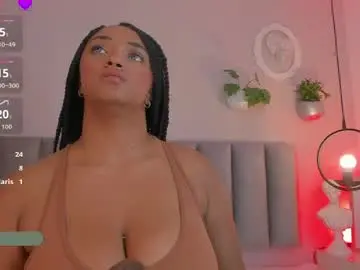 Chaturbate Private Sex Chat of tinacurly
