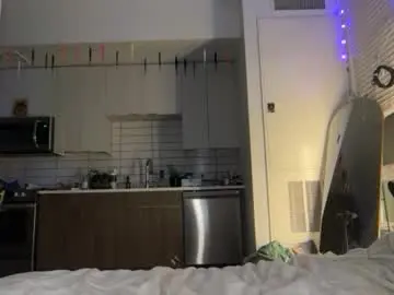 Chaturbate Free Porn Cam of lolaa555