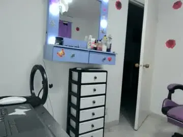 Chaturbate Adult Webcam of roxy_lu_07