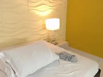 Chaturbate Adult Webcam of mirandalarsson