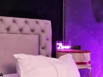 Chaturbate Sex Cam of sidneypuff