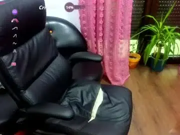 Chaturbate Sex Cam of hotanalorena69