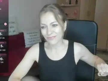 Chaturbate Live Porn of sirenasilk